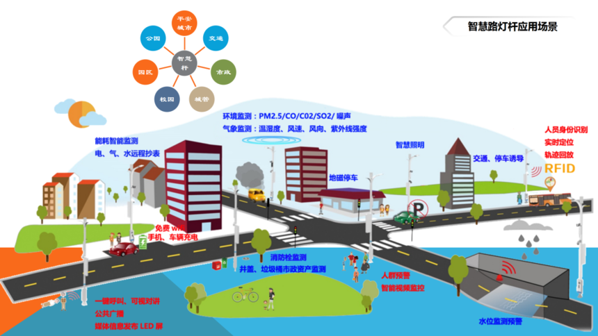 1605169821568580.png image.png